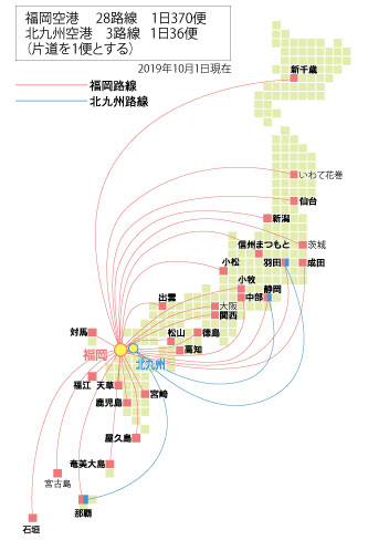 空の交通アクセス 福岡の7つの魅力 福岡県企業立地情報